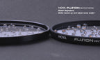 Hoya Fusion 95mm Antistatic Professional PL-CIR Filter