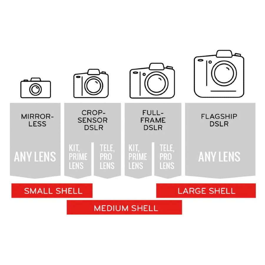 Peak Design PD SH-L-1 Shell Large
