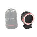 Peak Design Canon EF lens kit