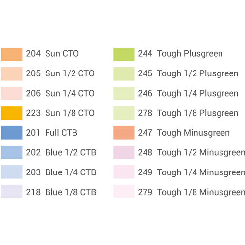 Godox Color Temperature Adjustment Set V SA 11T