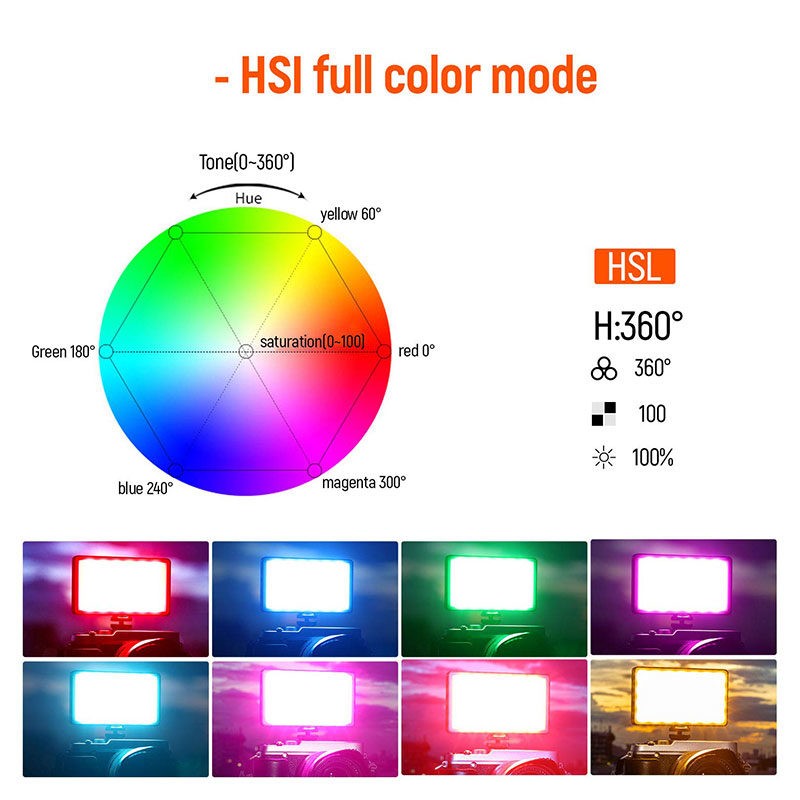 Weeylite RB08P RGB Pocket Sized LED Light