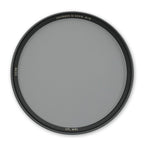 B+W Basic Circular Polarisation Filter MRC 58mm
