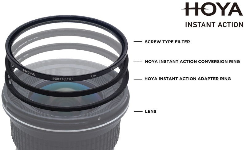 Hoya 72.0mm, Instant Action, Conversion Ring