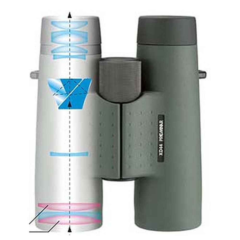 Kowa Binoculars Genesis Prominar 44 XD 8.5x44