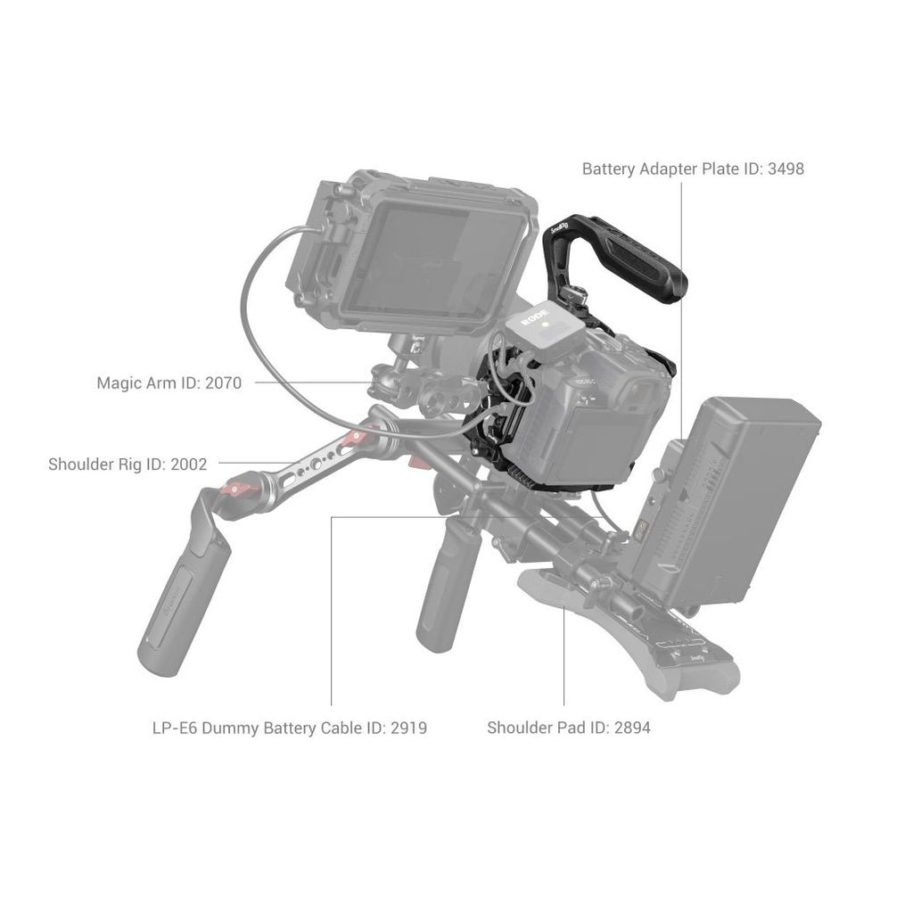 SmallRig 3891 “Black Mamba” Handheld Kit for Canon EOS R5 C