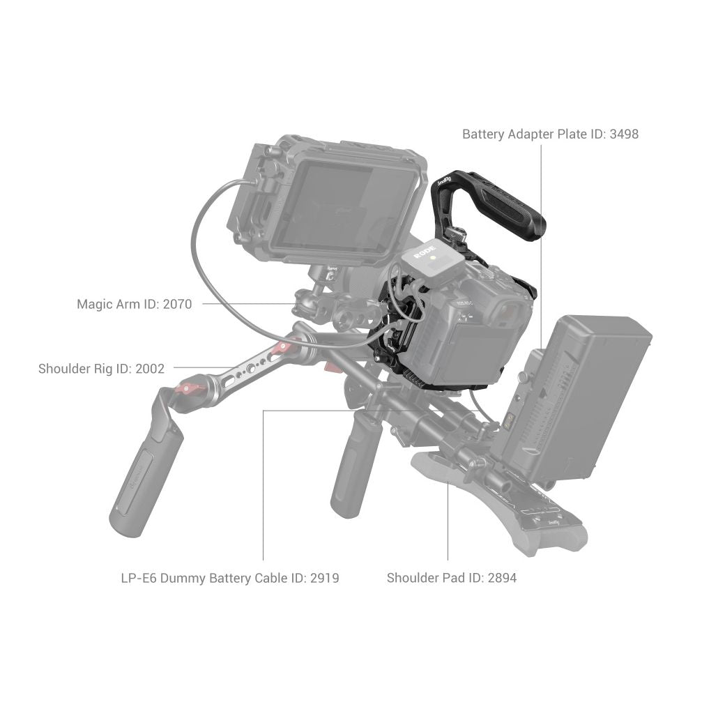 SmallRig 3891 “Black Mamba” Handheld Kit for Canon EOS R5 C