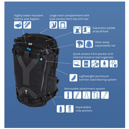 NYA-EVO Fjord 60-C Adventure camera backpack ECONYL Midnight Blue