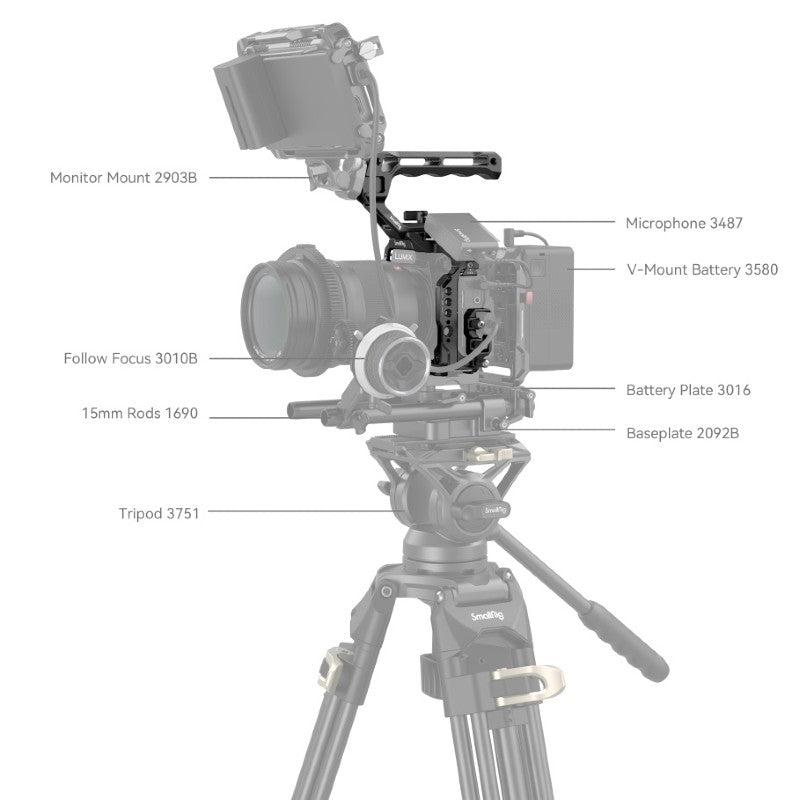 SmallRig Cage Kit for Panasonic LUMIX S5 II / S5 IIX 4143