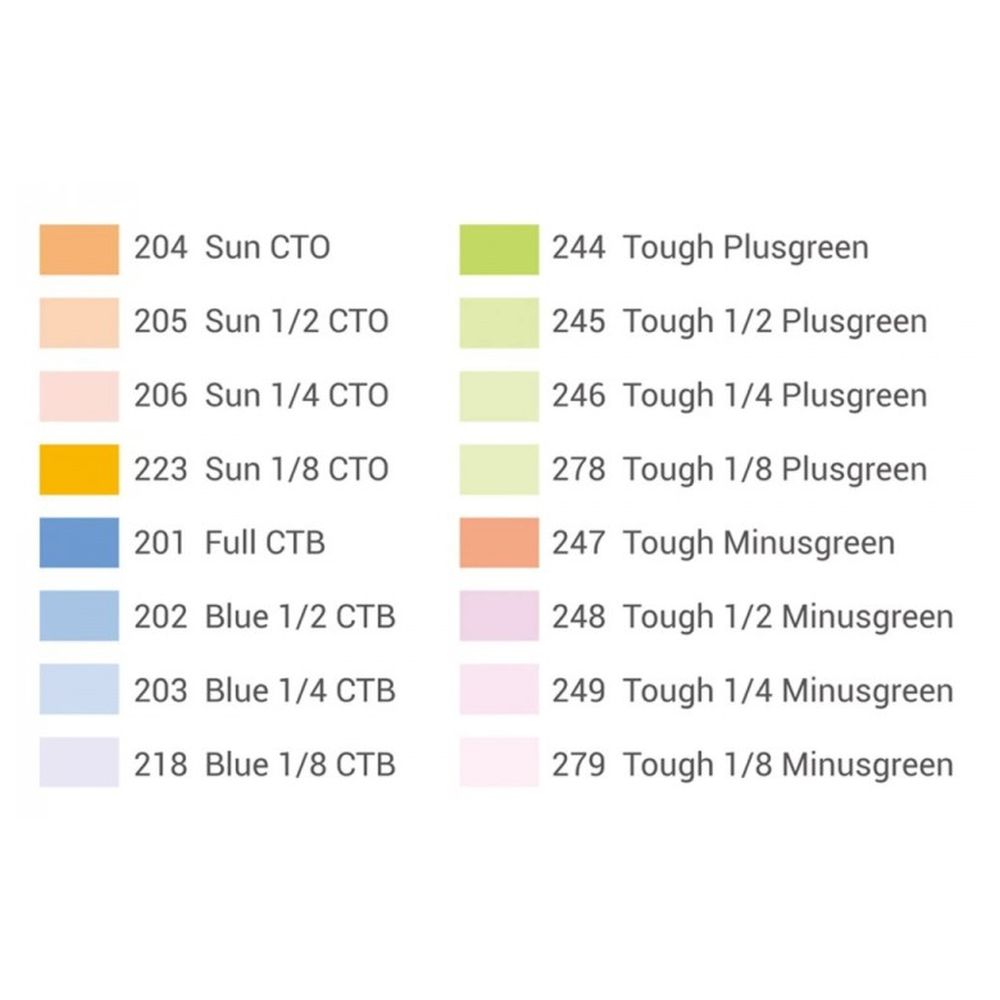 Godox R200 CF Colors Gel Kit for R200