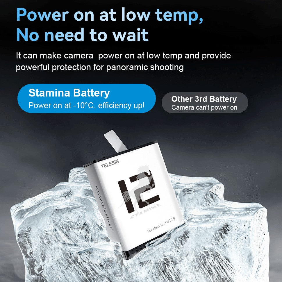 Telesin Charge Box for GoPro 9/10/11/12 - incl 2 Stamina Batteries