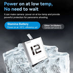 Telesin Charge Box for GoPro 9/10/11/12 - incl 2 Stamina Batteries