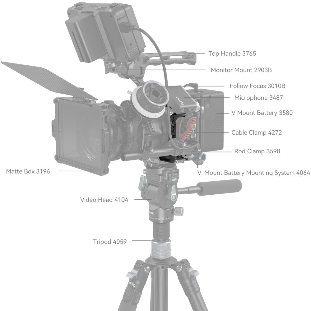 SmallRig 4161 “Black Mamba” Camera Cage for Canon EOS R6 Mark II