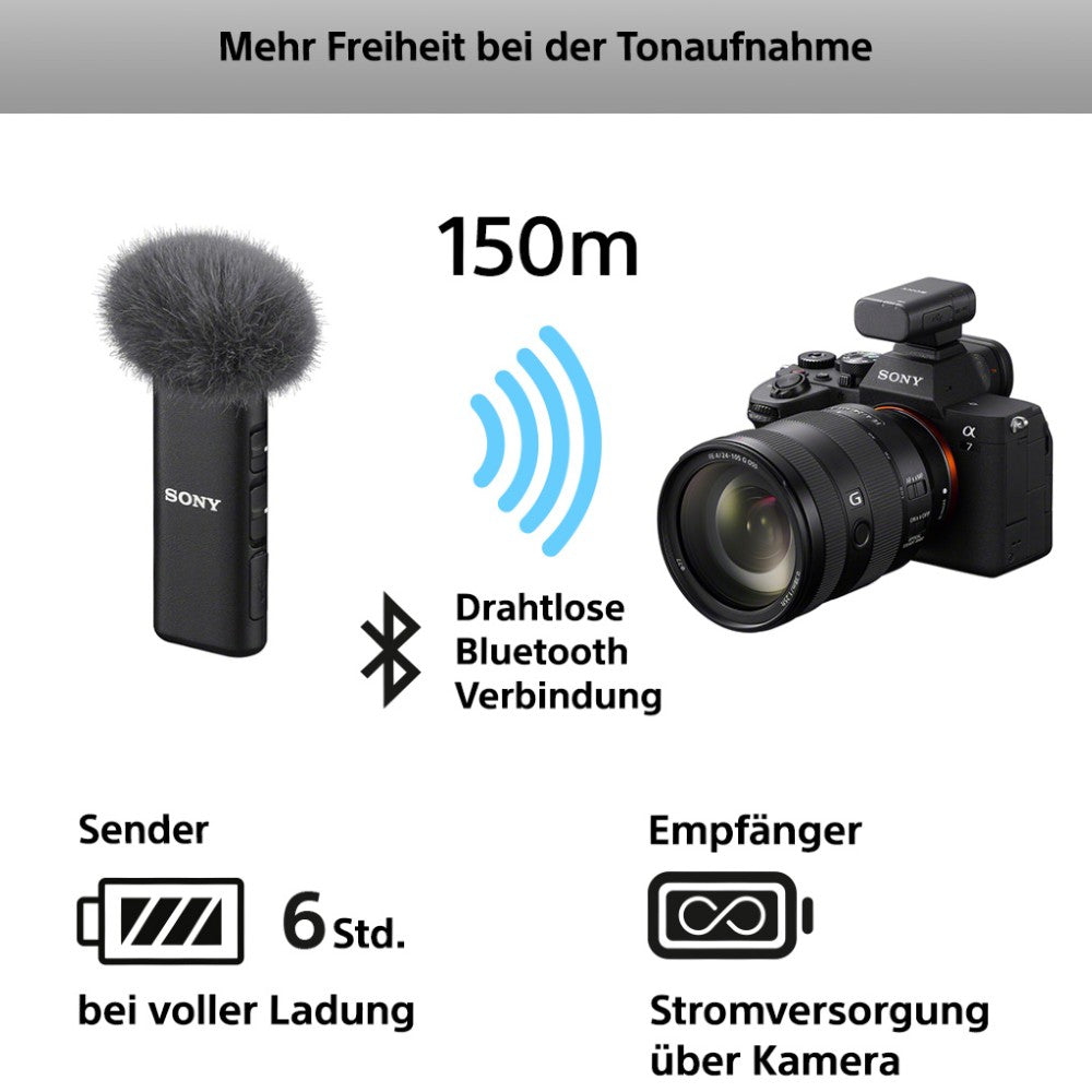 Sony ECM-W3S microphone