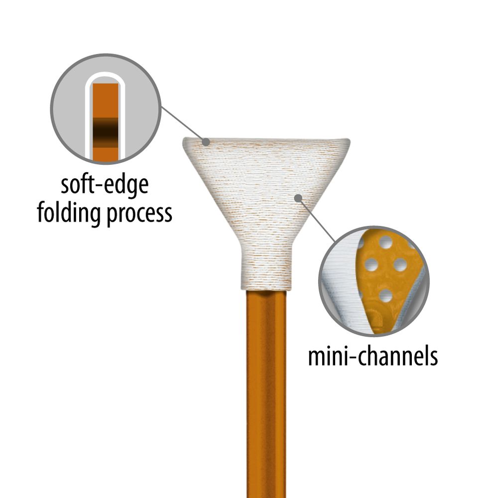 Visible Dust Dry & Wet Sensor Cleaning Kit 1.0x