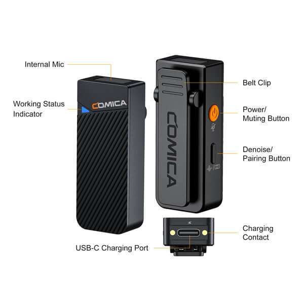 Comica 2.4G Mini Wireless Microphone - 2 transmitters + charging case