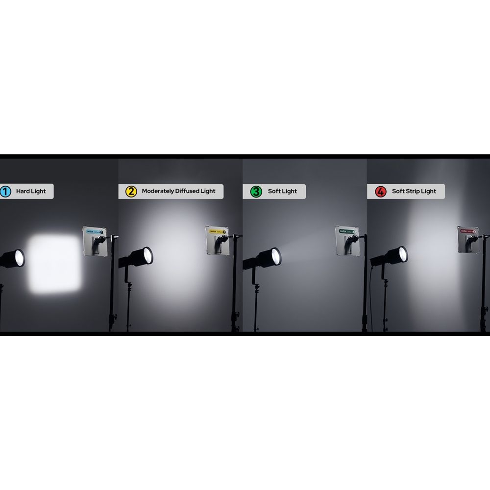 Godox LiteFlow Lightstream Reflector Kit K1