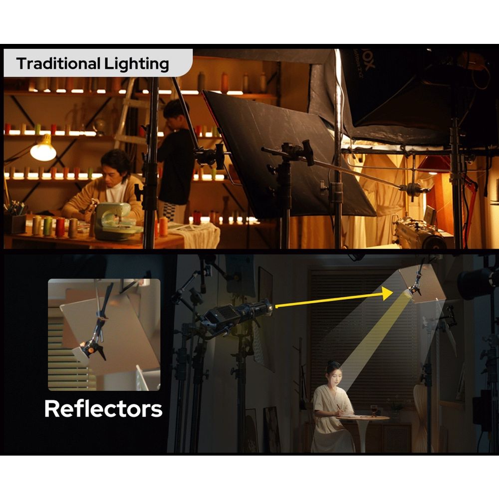 Godox LiteFlow Lightstream Reflector Kit K1