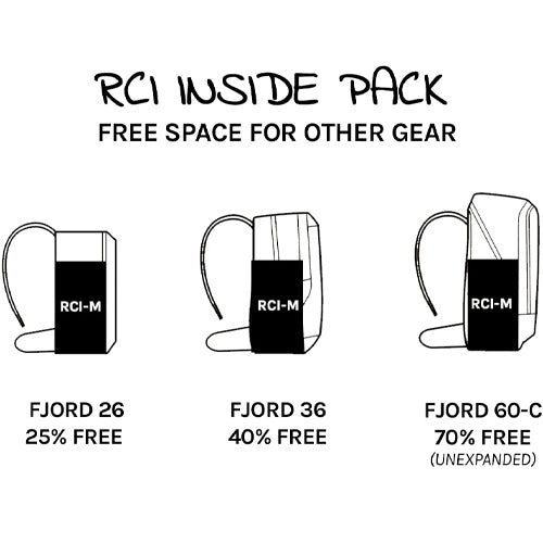 NYA-EVO Removable Camera Insert Medium G3 + shoulder strap, black
