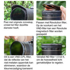 Kase Video Kit VND-CPL with Black Mist Filter 82mm