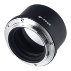 Laowa Nanomorph Zoom 28-55mm, 50-100mm T2.9 Bayonet - Canon-RF