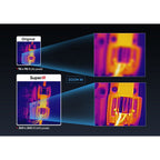 Hikmicro Eco_V Handheld Thermal Camera