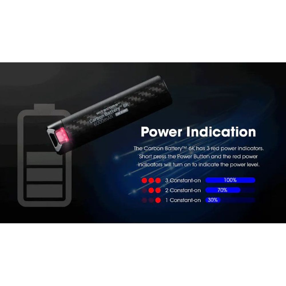 Nitecore Carbon Battery 6K Extended Headlamp Runtime Kit