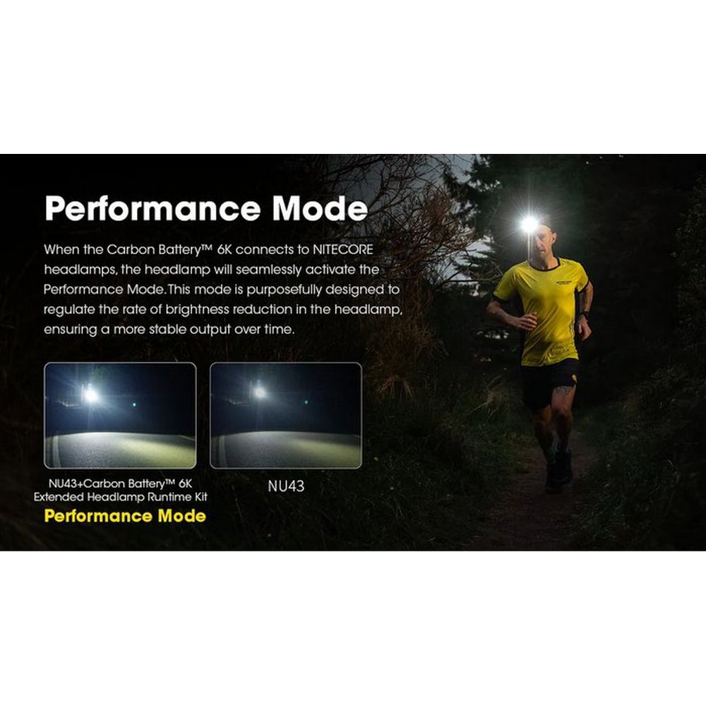 Nitecore Carbon Battery 6K Extended Headlamp Runtime Kit