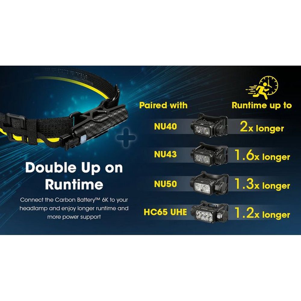 Nitecore Carbon Battery 6K Extended Headlamp Runtime Kit