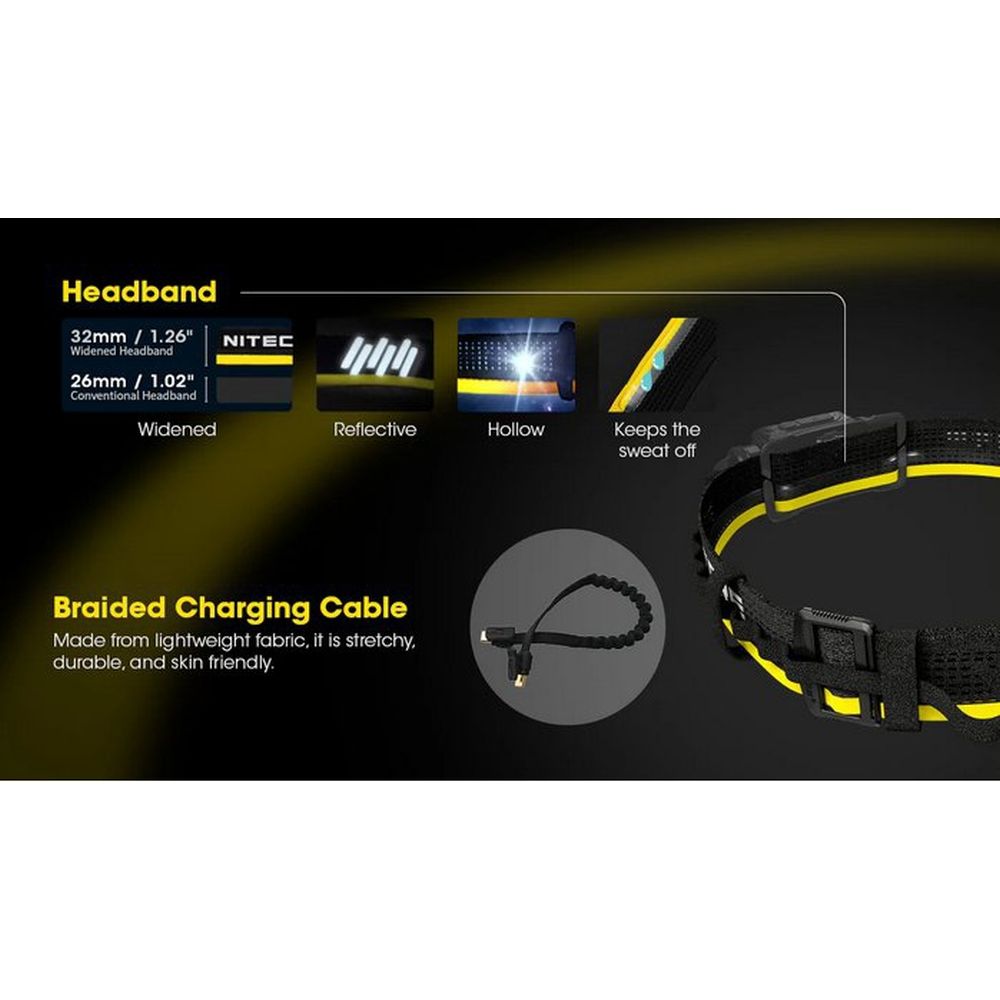 Nitecore Carbon Battery 6K Extended Headlamp Runtime Kit