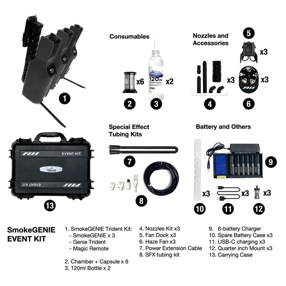 PMI SmokeGENIE Event Kit 3 smoke machines incl. accessories
