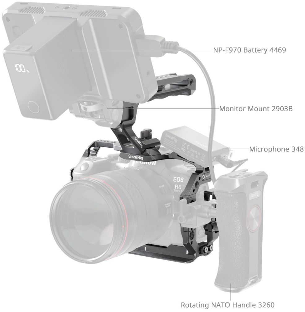 SmallRig 5197 Cage Kit for Canon EOS R6 Mark II