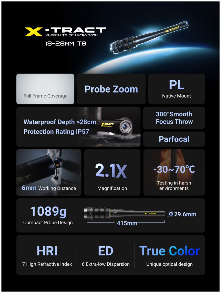 DZOFilm X-tract 18-28mm T8 FF Probe Macro Zoom lens PL mount (metre)