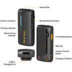 7RYMS iRay DW40 wireless microphone with 4 transmitters, black