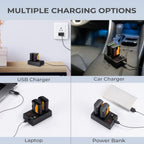 K&F Concept LP-E6NH Dual Battery Charger USB-C