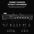Osee Multicamera live streaming switcher ISO SDI & HDMI
