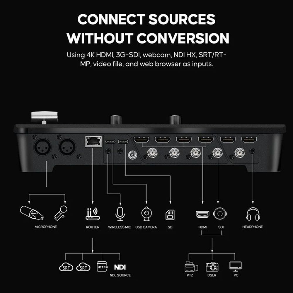 Osee Multicamera live streaming switcher ISO SDI & HDMI