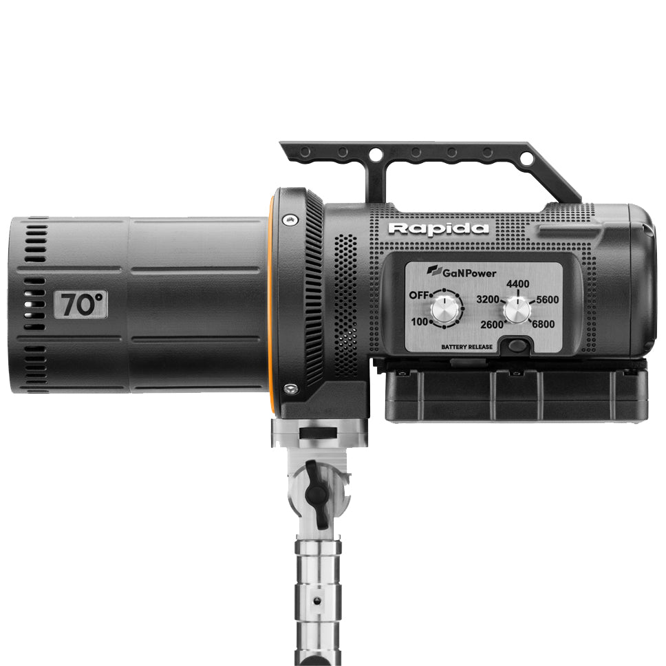 Maxima Rapida wide optic 70°