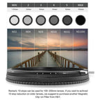 H&Y Revoring MKII video kit 58-77mm (RNC77-II + RBR-72 + RMBOX + RC01)