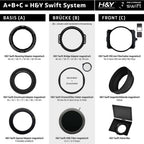 H&Y Swift Magnetic Lens Adapter Ring (67mm)