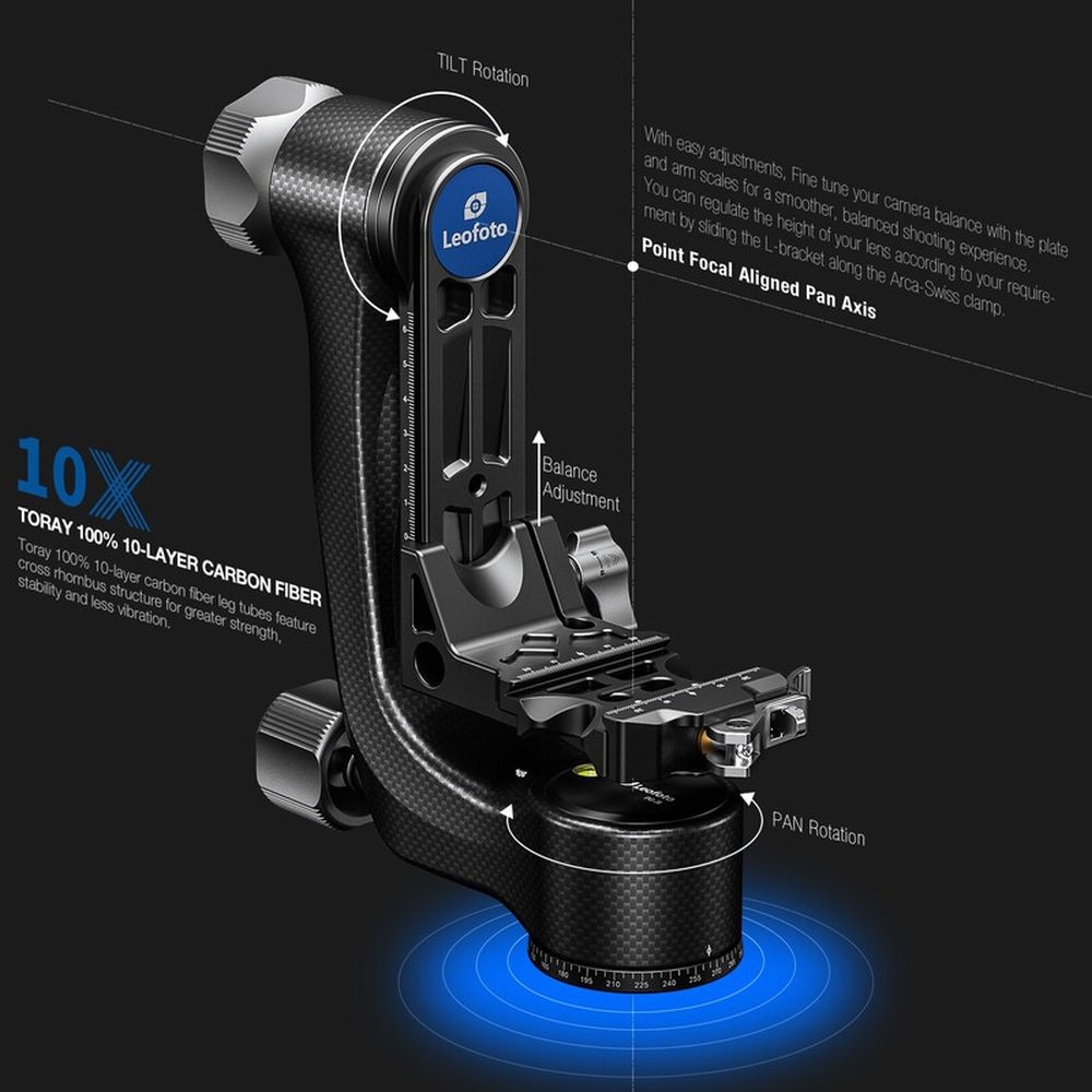 Leofoto PG-3L Gimbal Head
