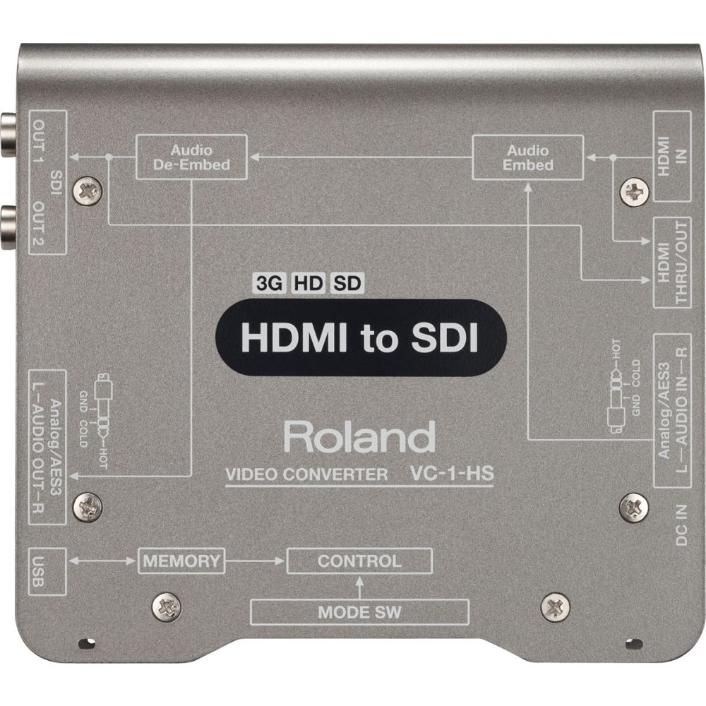 Roland VC-1-HS video converter HDMI to SDI