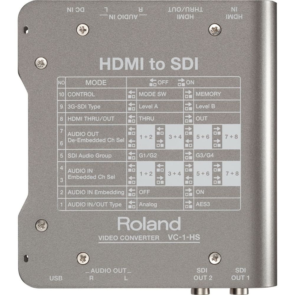 Roland VC-1-HS video converter HDMI to SDI
