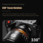 7artisans 65mm T2.9 Sony E-mount black