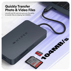 Hyper USB-C HyperDrive Dual 4K HDMI 10-in-1 hub