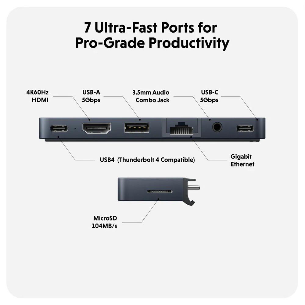 Hyper USB-C HyperDrive Duo Pro 7-in-2 hub - blue