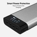 Hyper HyperJuice 4-port powerbank (27.000 mAh/245W)