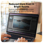 Hyper HyperShield privacy filter for MacBook Air 13,6"