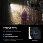 Neewer CB300B 320W Bi-Color LED light