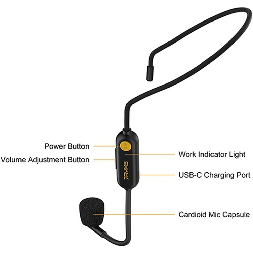 7Ryms Presentation Speaker with Wireless Headset - black
