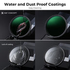 K&F Concept Variable ND filter ND8-2000 super slim - 82mm